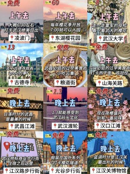 N刷武汉!本人的攻略已经next level了 N刷武汉!本人的攻略已经next level了