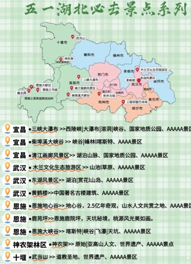 湖北必打卡的景点,几个地方不玩=白来 湖北必打卡的景点,几个地方不玩=白来